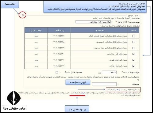 سامانه صدور جواز تاسيس stsm.ir